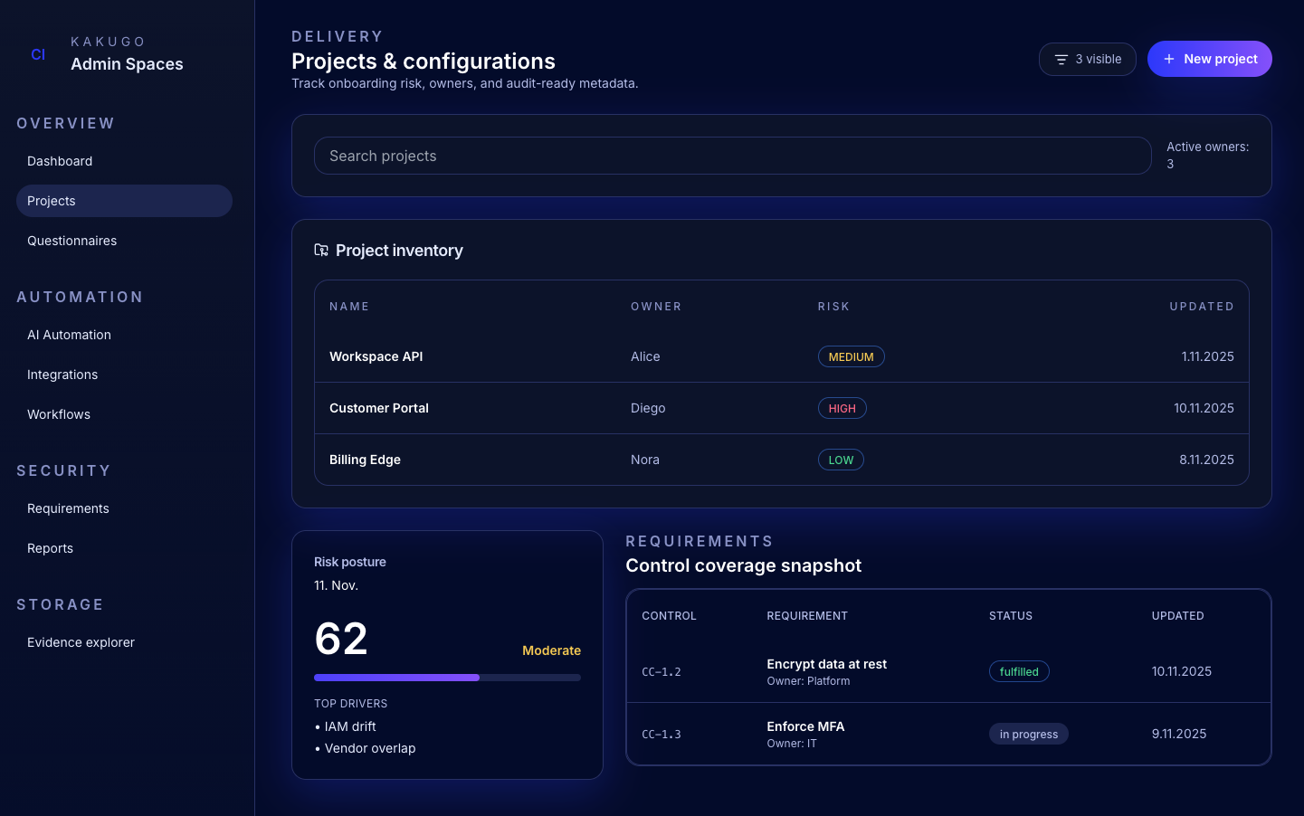 DevOps Security project workspace